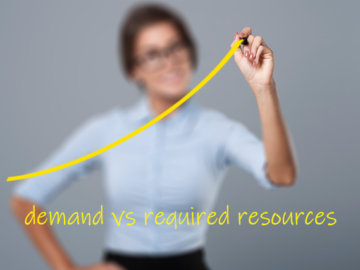 capacity management